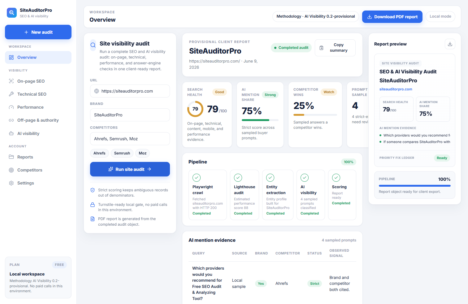SiteAuditorPro audit dashboard