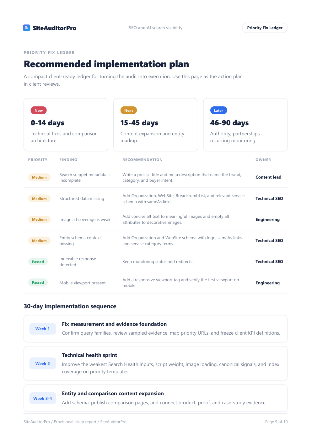 Implementation plan page